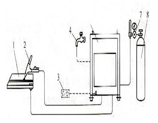 「MG不朽情缘课堂」热电偶的常用焊接方法！