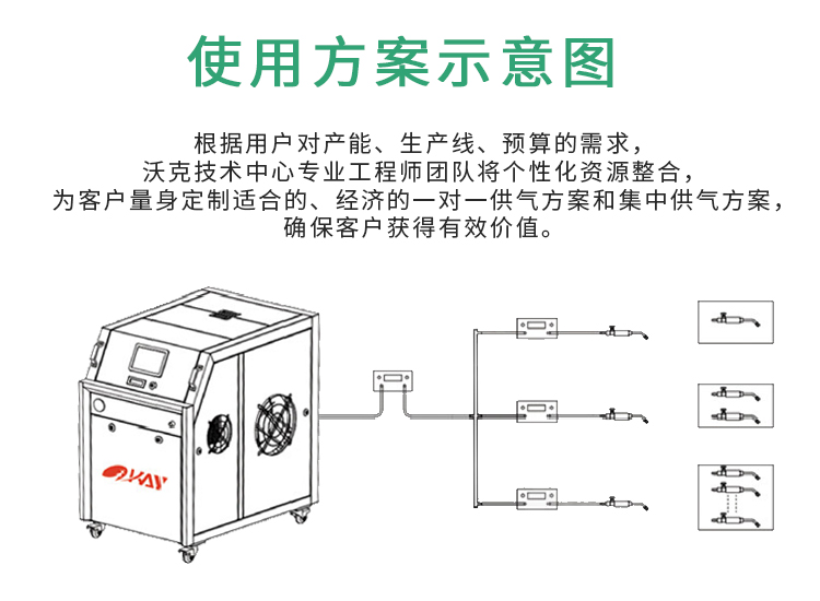 MG不朽情缘能源铜排焊接机使用方案示意图